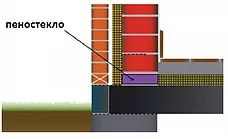 Компенсация "мостиков" холода