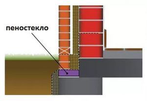 Решение для ликвидации мостиков холода (3-5% от всех теплопотерь) зданий