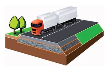 Теплоизоляция и дренаж в конструкциях автомобильных дорог
